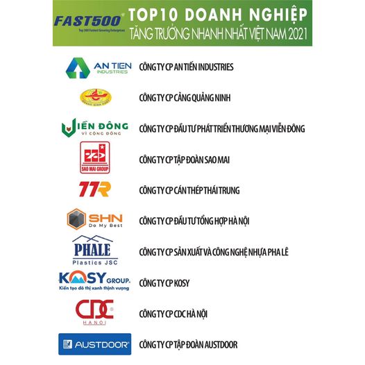 ✅ AUSTDOORCARE ✅TẬP ĐOÀN AUSTDOOR LỌT TOP 10 DOANH NGHIỆP TĂNG TRƯỞNG NHANH NHẤT VIỆT NAM