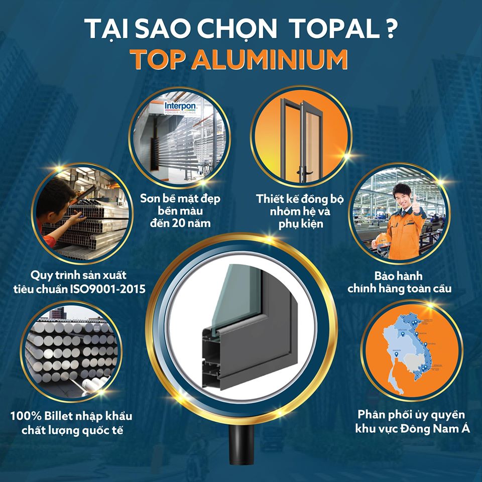 TẠI SAO NÊN CHỌN TOPAL Vì NHÔM TOPAL là TOP ALUMINIUM