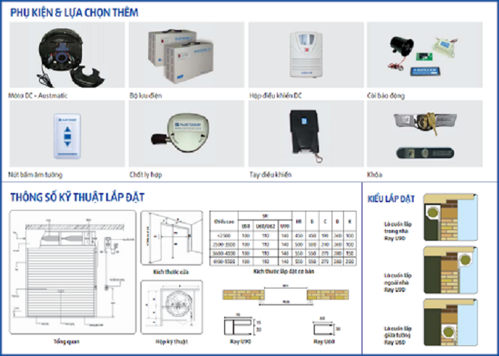 BỘ MOTOR RỜI CHO CỬA CUỐN TẤM LIỀN AUSTDOOR 3.199.000VNĐ/BỘ